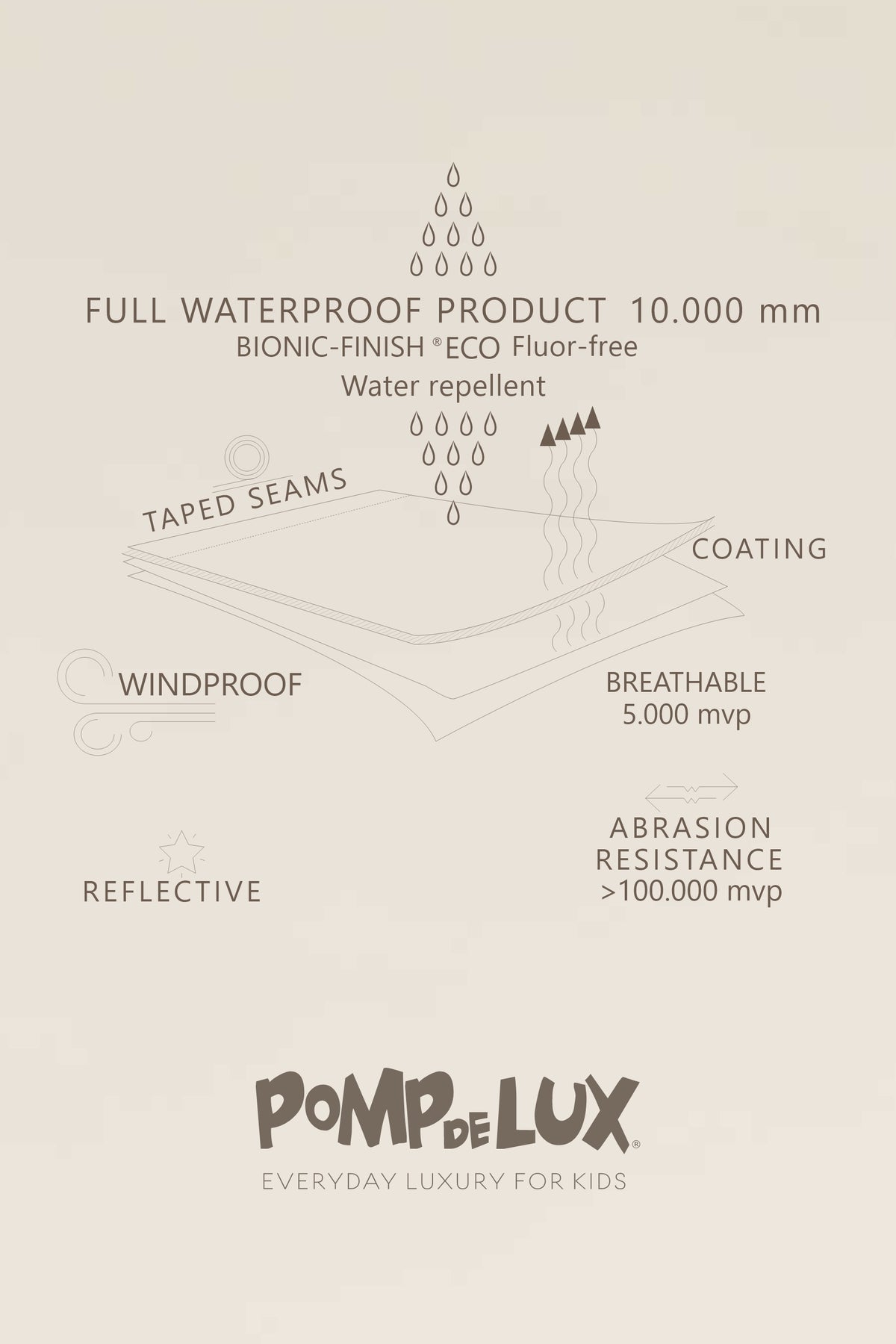 Shell Jacket with Drawstring - Kids - Chocolate | 100497 Lucy