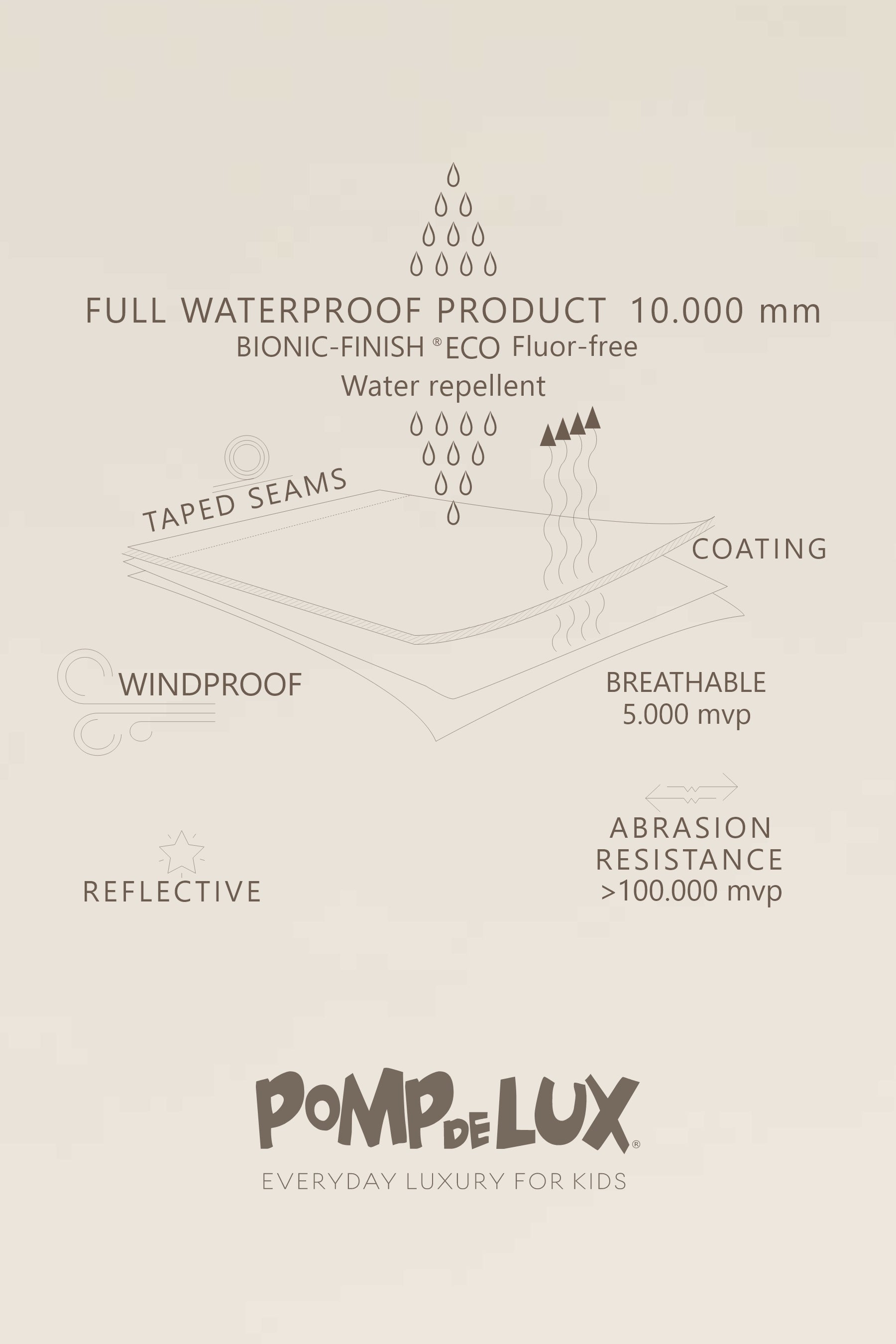 Shell Broek - Kids - Dusty Dark Green | 100507 Dundee